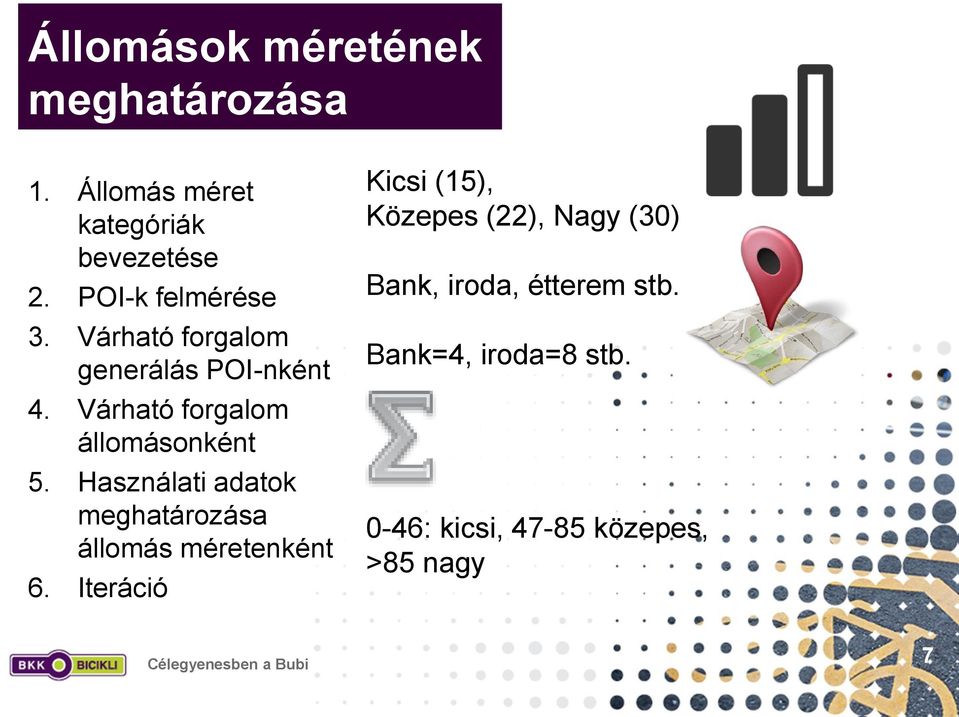 Várható forgalom állomásonként 5. Használati adatok meghatározása állomás méretenként 6.