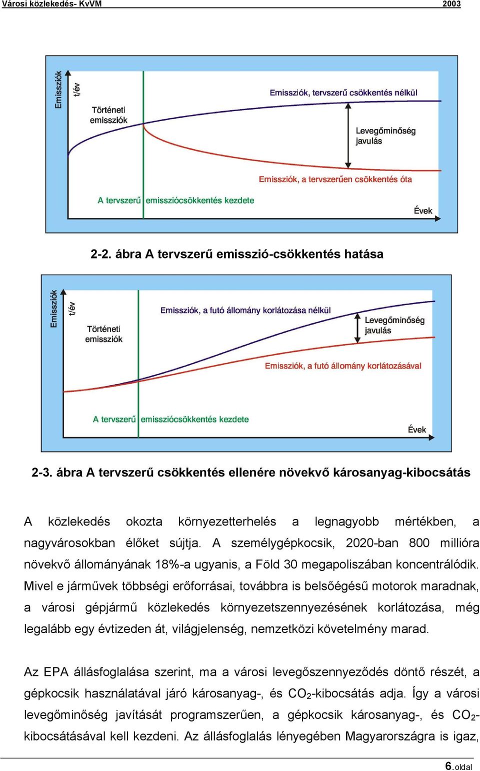 A személygépkocsik, 2020-ban 800 millióra növekvő állományának 18%-a ugyanis, a Föld 30 megapoliszában koncentrálódik.