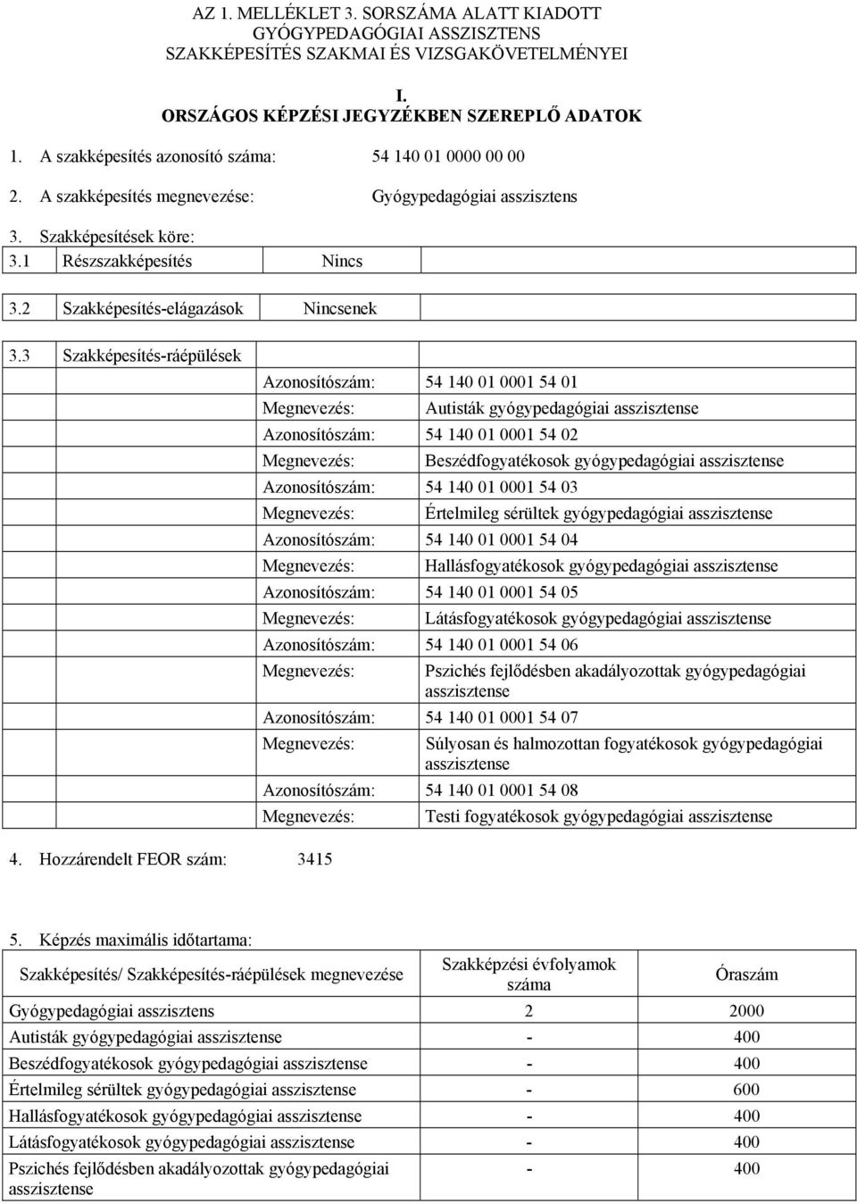 2 Szakképesítés-elágazások Nincsenek 3.