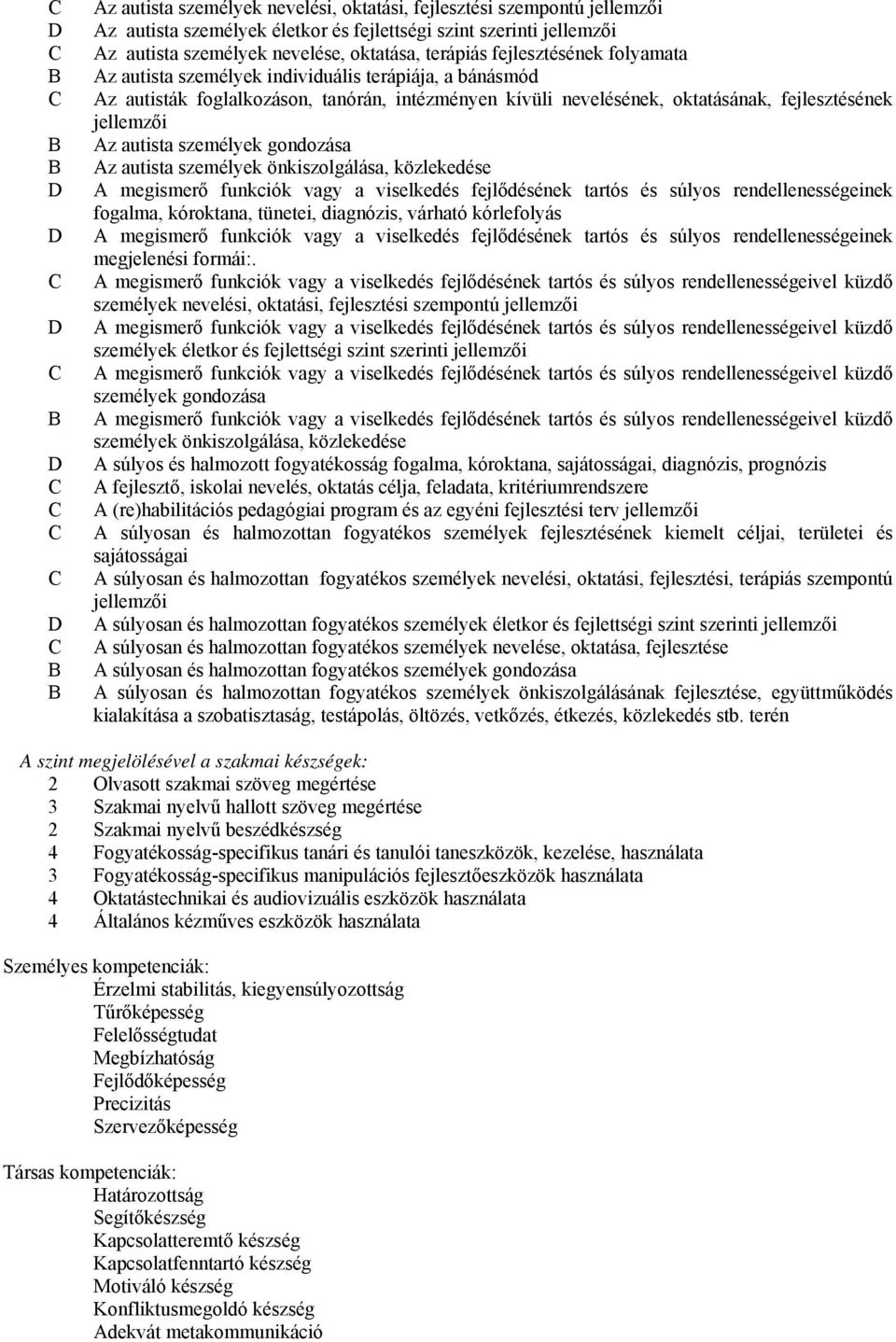 autista személyek gondozása Az autista személyek önkiszolgálása, közlekedése A megismerő funkciók vagy a viselkedés fejlődésének tartós és súlyos rendellenességeinek fogalma, kóroktana, tünetei,