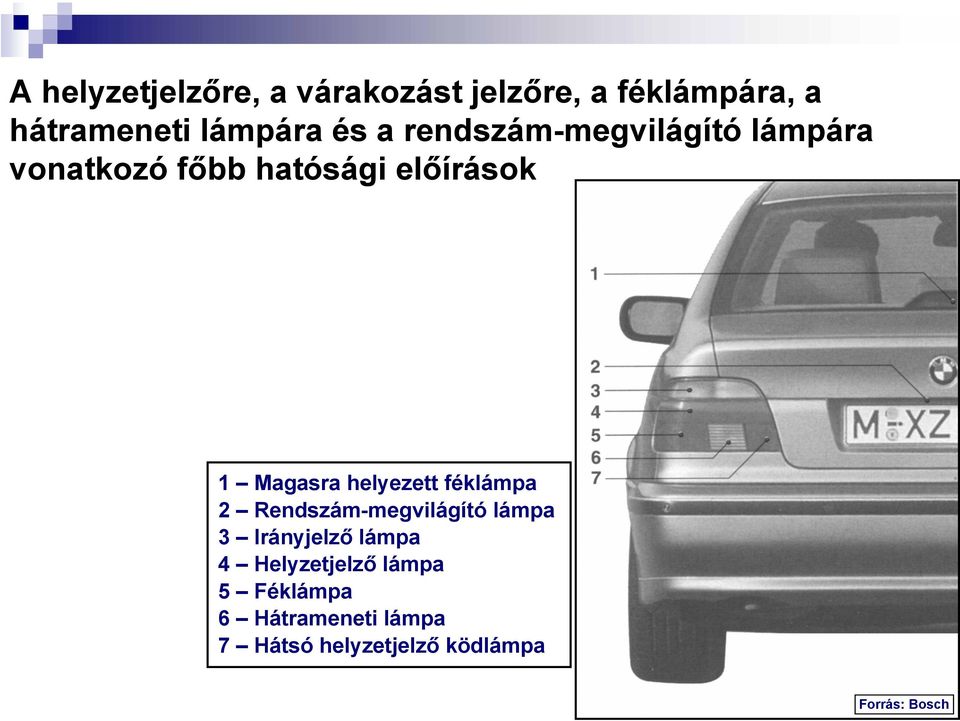 helyezett féklámpa 2 Rendszám-megvilágító lámpa 3 Irányjelző lámpa 4