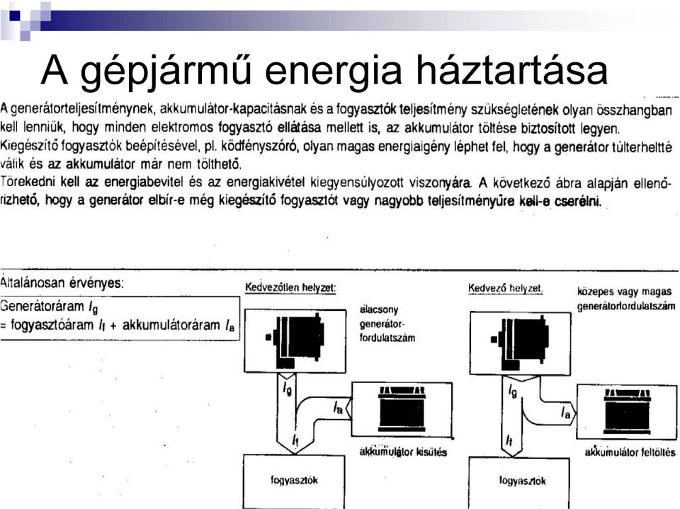 energia