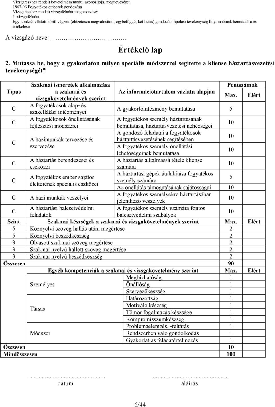 Elért A fogyatékosok alap- és szakellátási intézményei A gyakorlóintézmény bemutatása 5 A fogyatékosok önellátásának A fogyatékos személy háztartásának fejlesztési módszerei bemutatása,