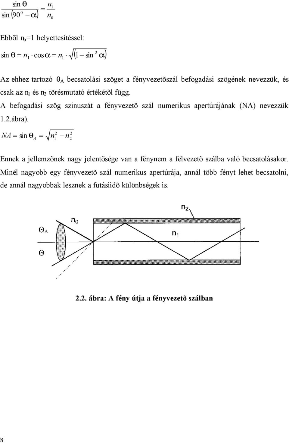 A befogadási szög szinuszát a fényvezetõ szál numerikus apertúrájának (NA) nevezzük 1.2.ábra).