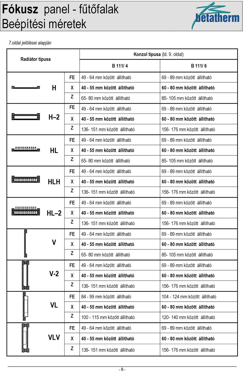 136-151 mm között állítható 156-176 mm között állítható HL HLH HL V FE 49-64 mm között állítható 69-89 mm között állítható Z 65-80 mm között állítható 85-105 mm között állítható FE 49-64 mm között