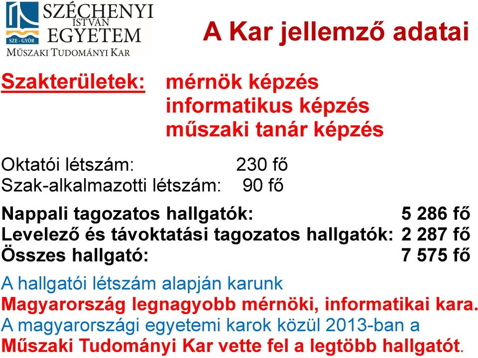 hallgatók: 2 287 fő Összes hallgató: 7 575 fő A hallgatói létszám alapján karunk Magyarország legnagyobb mérnöki,