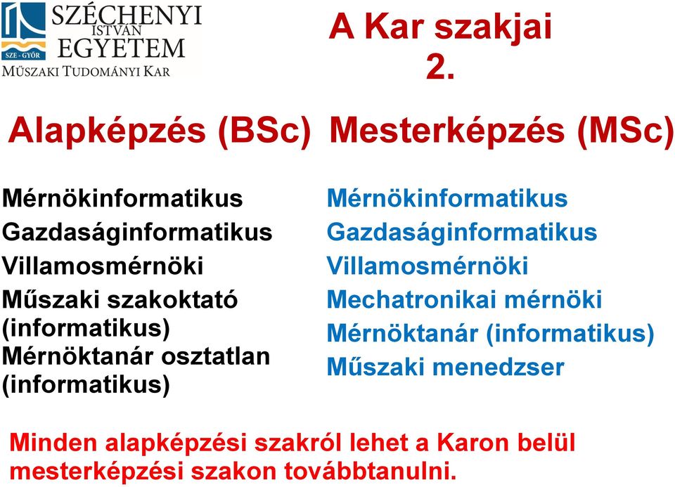 (informatikus) Mérnöktanár osztatlan (informatikus) Mesterképzés (MSc) Mérnökinformatikus