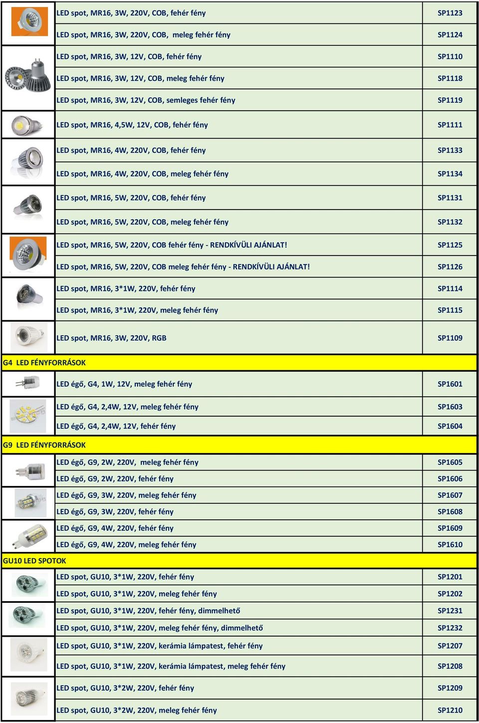 fény LED spot, MR16, 5W, 220V, COB, fehér fény LED spot, MR16, 5W, 220V, COB, meleg fehér fény LED spot, MR16, 5W, 220V, COB fehér fény - RENDKÍVÜLI AJÁNLAT!