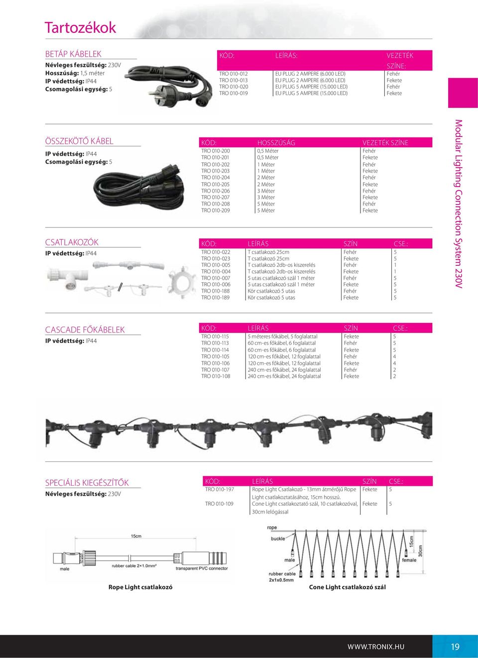 000 LED) Fekete ÖSSZEKÖTŐ KÁBEL Csomagolási si egység: 5 CSATLAKOZÓK KÓD: HOSSZÚSÁG VEZETÉK SZÍNE TRO 010-200 0,5 Méter Fehér TRO 010-201 0,5 Méter Fekete TRO 010-202 1 Méter Fehér TRO 010-203 1