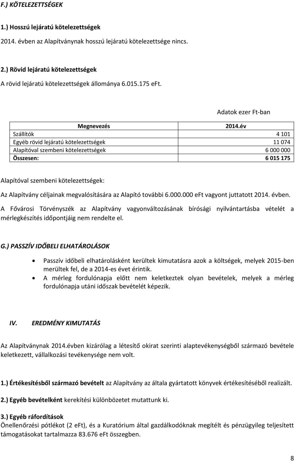 év Szállítók 4 101 Egyéb rövid lejáratú kötelezettségek 11 074 Alapítóval szembeni kötelezettségek 6 000 000 Összesen: 6 015 175 Alapítóval szembeni kötelezettségek: Az Alapítvány céljainak