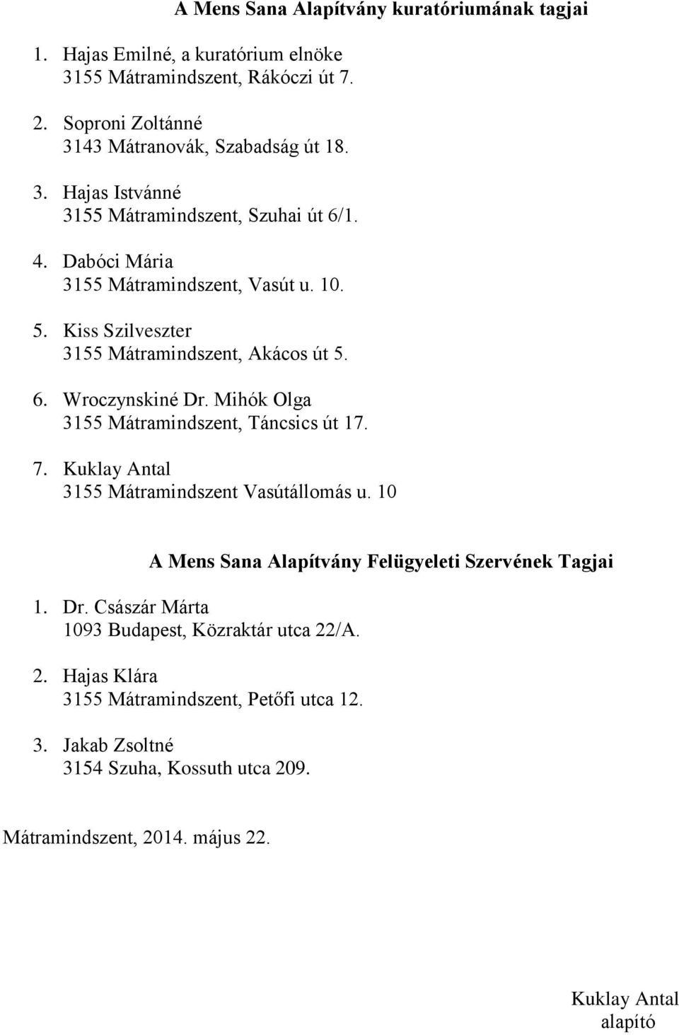 Kuklay Antal 3155 Mátramindszent Vasútállomás u. 10 A Mens Sana Alapítvány Felügyeleti Szervének Tagjai 1. Dr. Császár Márta 1093 Budapest, Közraktár utca 22