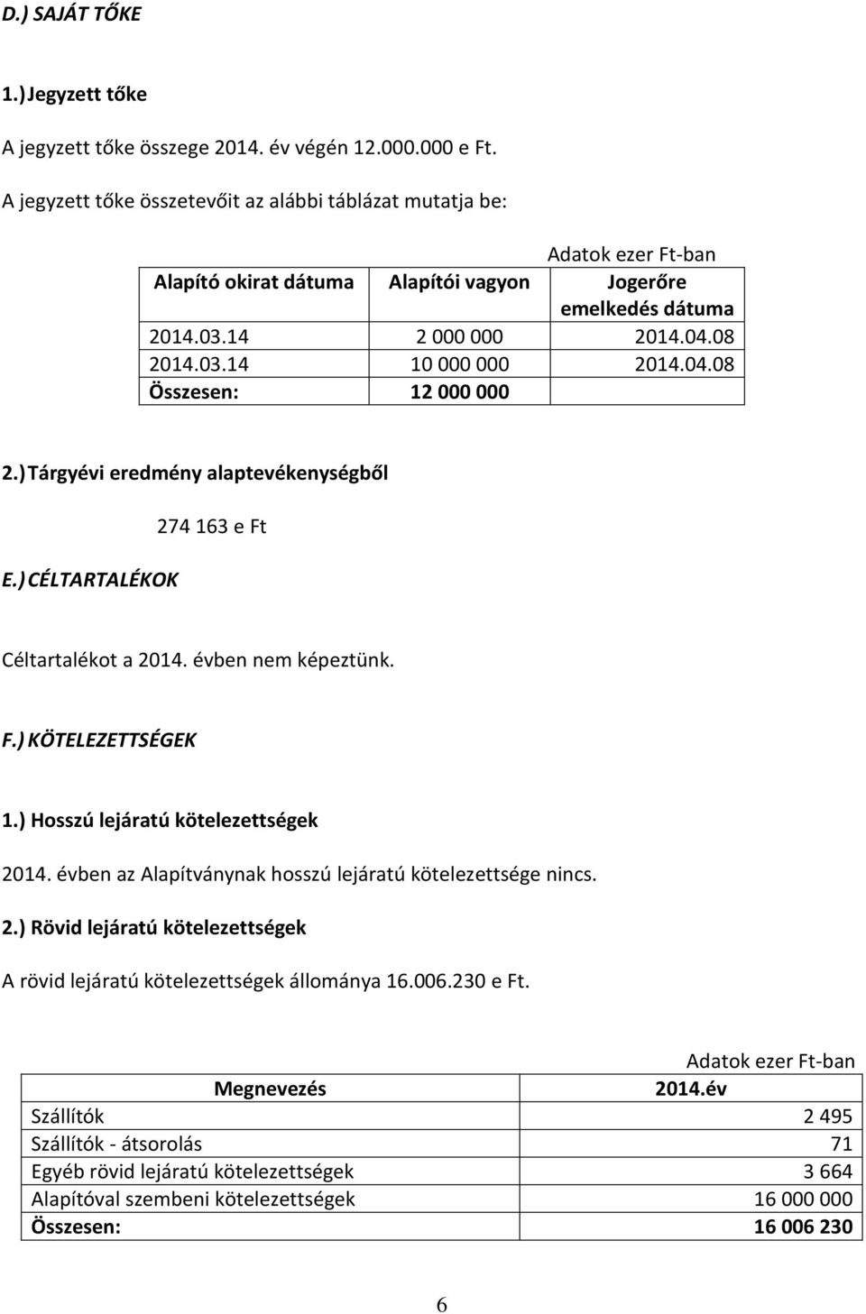 ) Tárgyévi eredmény alaptevékenységből E.) CÉLTARTALÉKOK 274 163 e Ft Céltartalékot a 2014. évben nem képeztünk. F.) KÖTELEZETTSÉGEK 1.) Hosszú lejáratú kötelezettségek 2014.