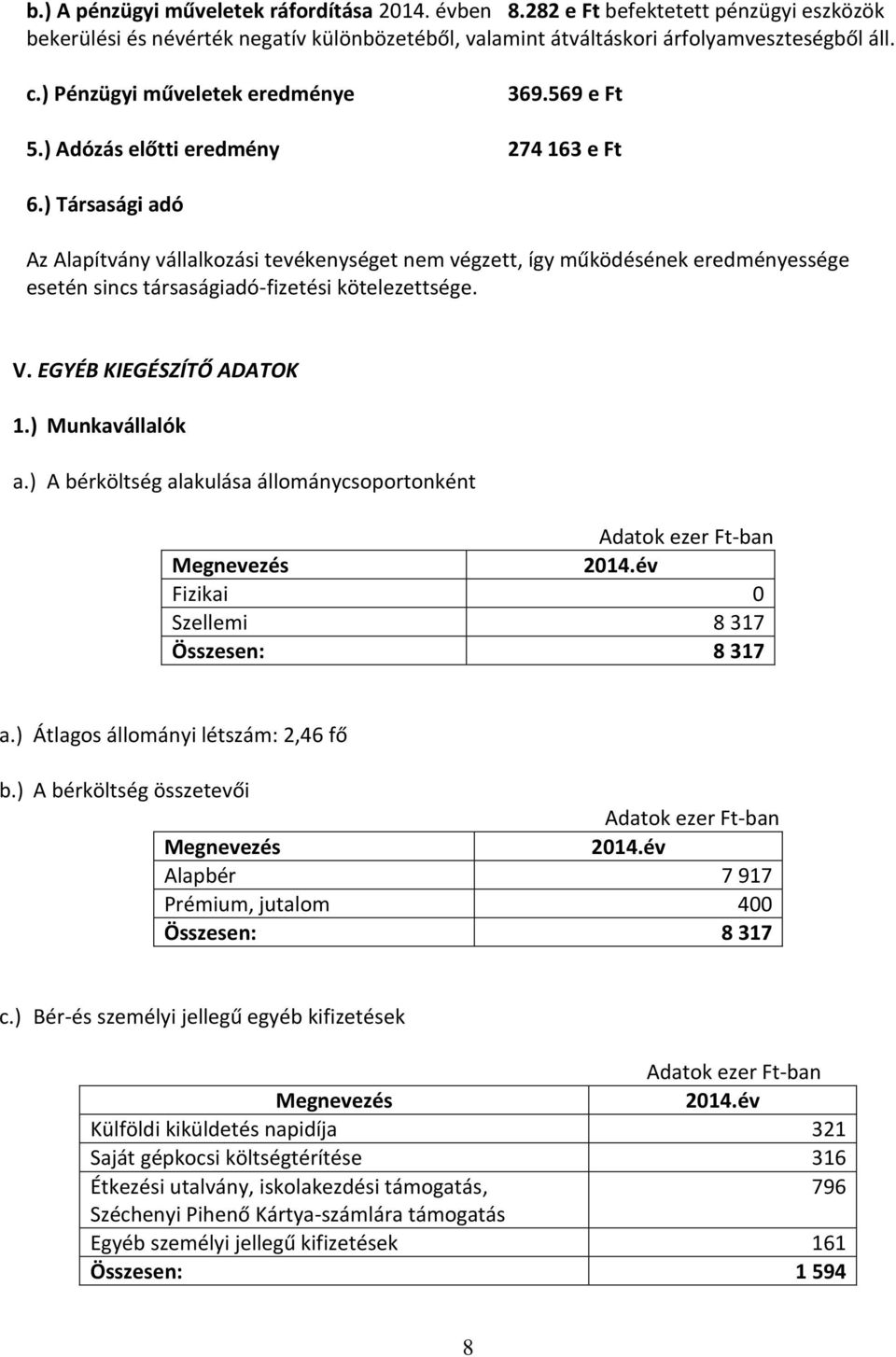 ) Társasági adó Az Alapítvány vállalkozási tevékenységet nem végzett, így működésének eredményessége esetén sincs társaságiadó-fizetési kötelezettsége. V. EGYÉB KIEGÉSZÍTŐ ADATOK 1.) Munkavállalók a.