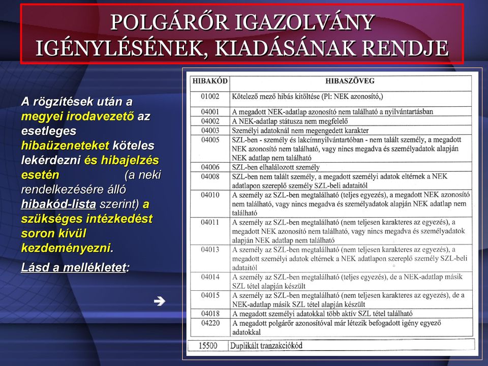 hibajelzés esetén (a neki rendelkezésére álló hibakód-lista