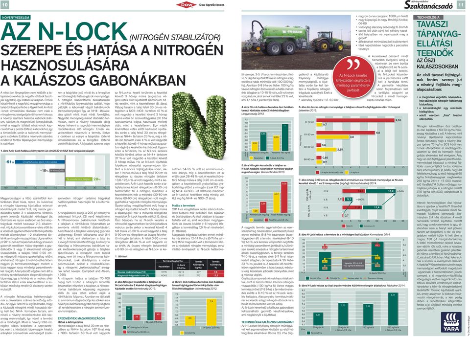 A nitrát -ionok kimosódása ráadásul nem csak a nitrogén veszteséget jelenti, hanem fokozza a növény számára hasznos kationok (kálium, kálcium és magnézium) kimosódósát, mivel a negatív töltésű