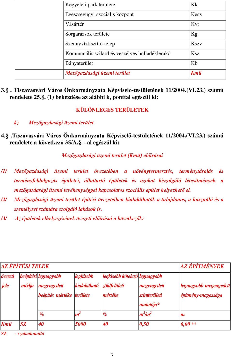 . (1) bekezdése az alábbi k, ponttal egészül ki: k) Mezőgazdasági üzemi terület KÜLÖNLEGES TERÜLETEK 4..Tiszavasvári Város Önkormányzata Képviselő-testületének 11/2004.(VI.23.