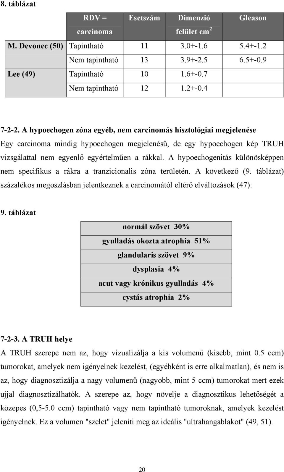 A hypoechogen zóna egyéb, nem carcinomás hisztológiai megjelenése Egy carcinoma mindig hypoechogen megjelenésű, de egy hypoechogen kép TRUH vizsgálattal nem egyenlő egyértelműen a rákkal.