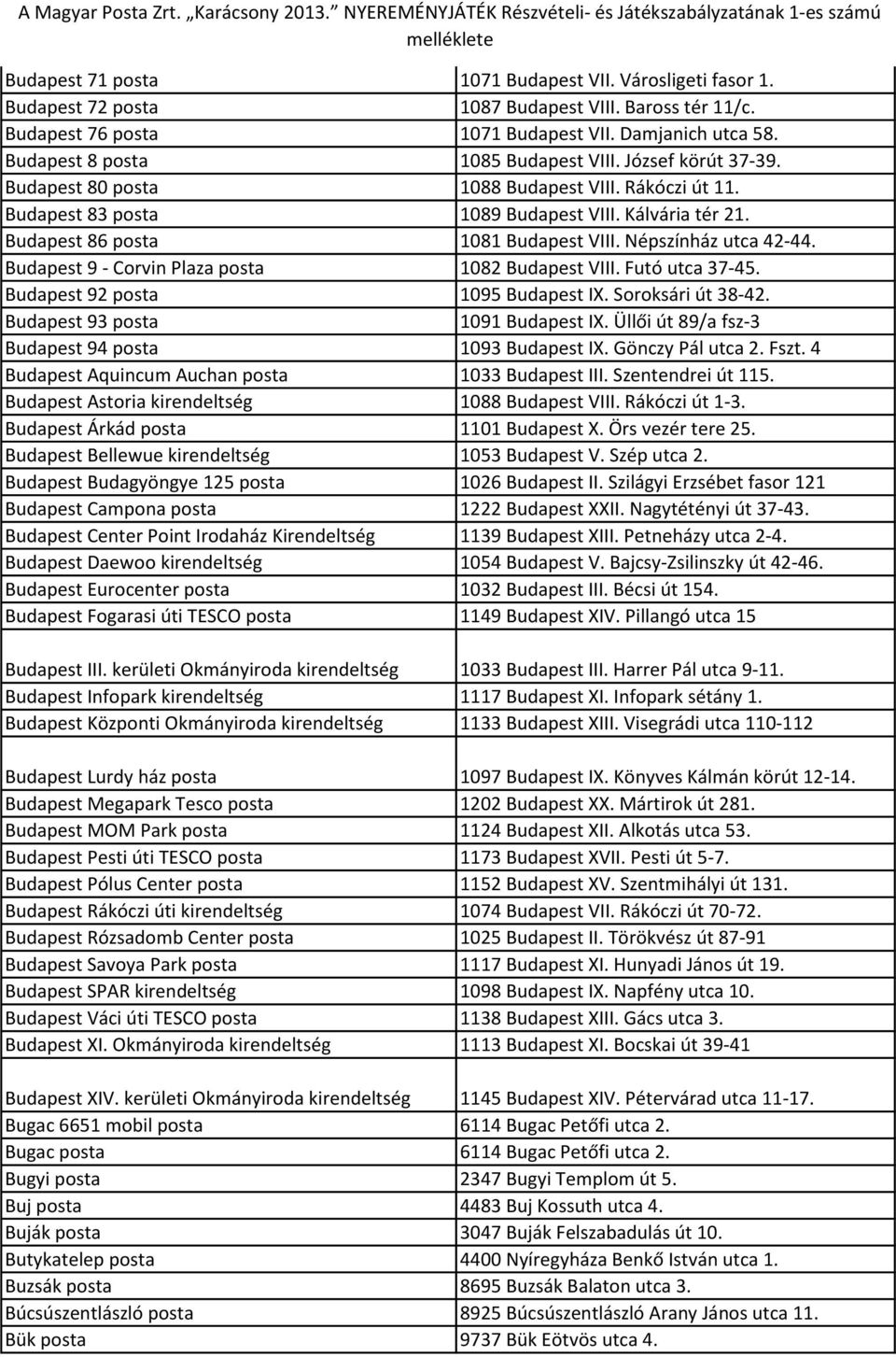 Budapest 86 posta 1081 Budapest VIII. Népszínház utca 42-44. Budapest 9 - Corvin Plaza posta 1082 Budapest VIII. Futó utca 37-45. Budapest 92 posta 1095 Budapest IX. Soroksári út 38-42.