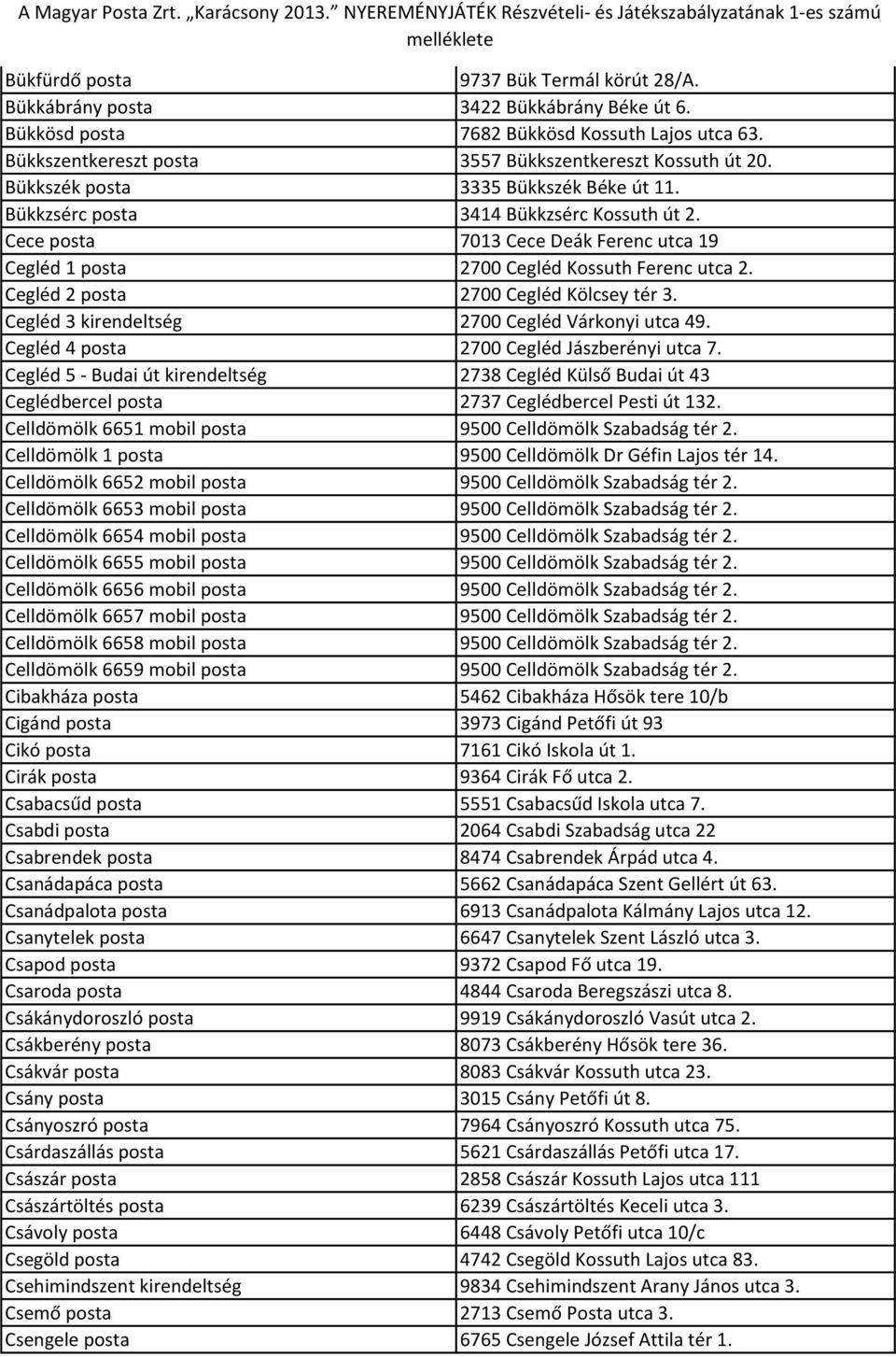 Cegléd 2 posta 2700 Cegléd Kölcsey tér 3. Cegléd 3 kirendeltség 2700 Cegléd Várkonyi utca 49. Cegléd 4 posta 2700 Cegléd Jászberényi utca 7.