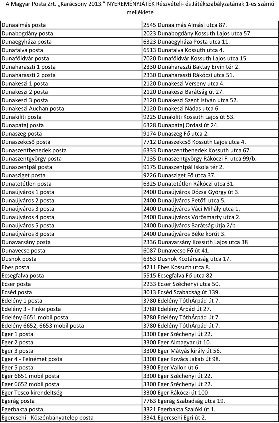 Dunaharaszti 2 posta 2330 Dunaharaszti Rákóczi utca 51. Dunakeszi 1 posta 2120 Dunakeszi Verseny utca 4. Dunakeszi 2 posta 2120 Dunakeszi Barátság út 27.