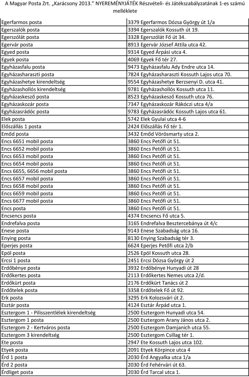 Egyházashetye kirendeltség 9554 Egyházashetye Berzsenyi D. utca 41. Egyházashollós kirendeltség 9781 Egyházashollós Kossuth utca 11. Egyházaskesző posta 8523 Egyházaskesző Kossuth utca 76.