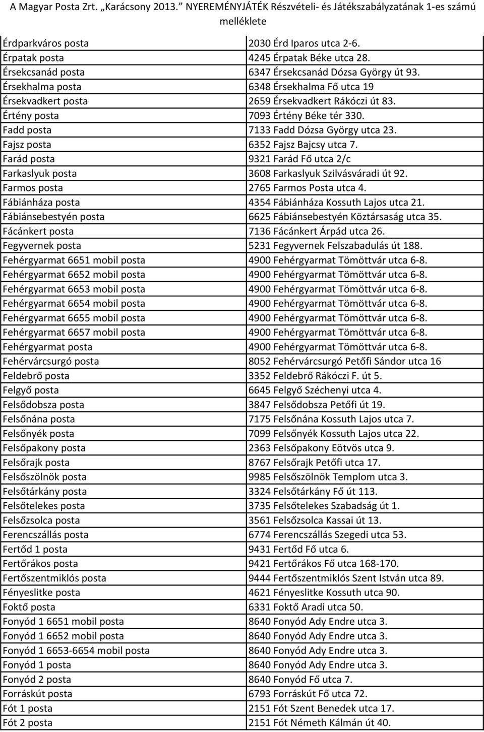 Fajsz posta 6352 Fajsz Bajcsy utca 7. Farád posta 9321 Farád Fő utca 2/c Farkaslyuk posta 3608 Farkaslyuk Szilvásváradi út 92. Farmos posta 2765 Farmos Posta utca 4.