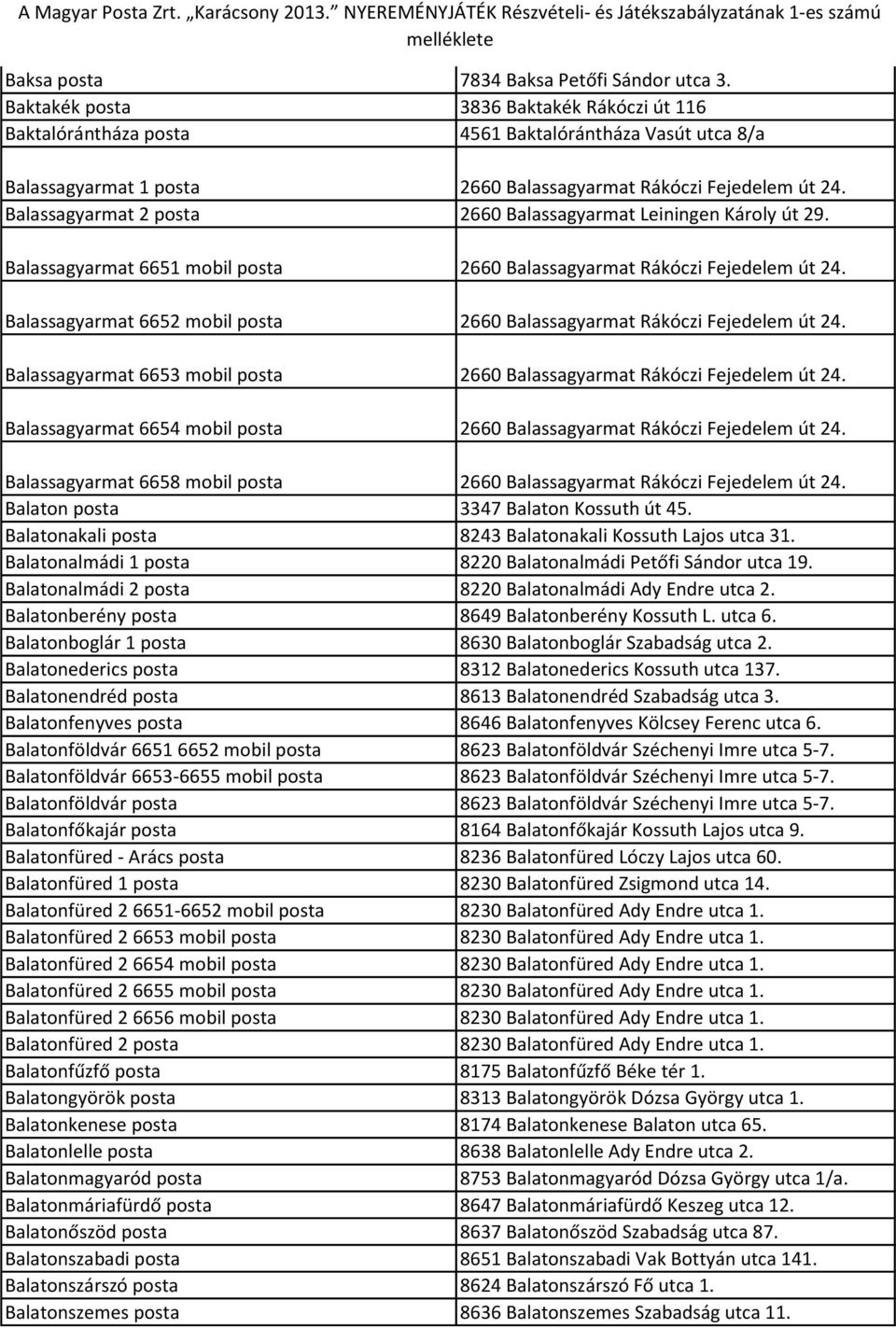 Balassagyarmat 2 posta 2660 Balassagyarmat Leiningen Károly út 29. Balassagyarmat 6651 mobil posta 2660 Balassagyarmat Rákóczi Fejedelem út 24.