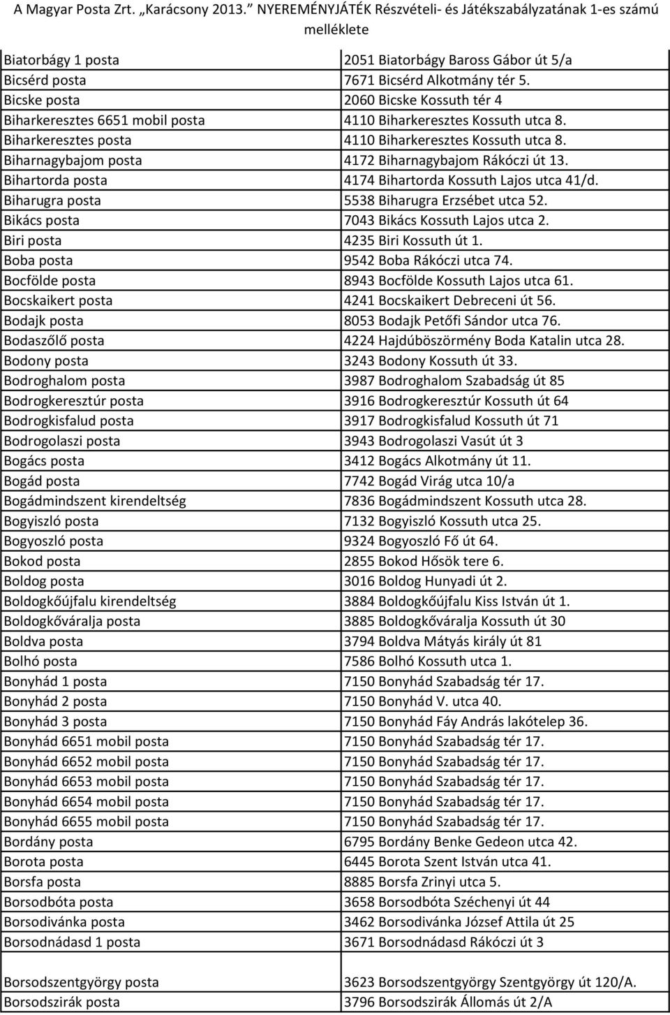 Biharnagybajom posta 4172 Biharnagybajom Rákóczi út 13. Bihartorda posta 4174 Bihartorda Kossuth Lajos utca 41/d. Biharugra posta 5538 Biharugra Erzsébet utca 52.