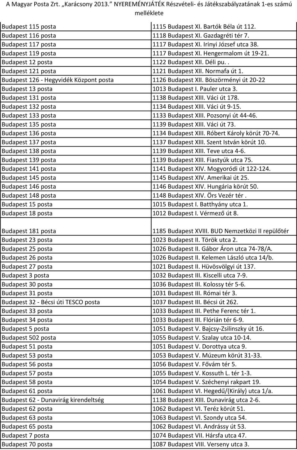 Budapest 126 - Hegyvidék Központ posta 1126 Budapest XII. Böszörményi út 20-22 Budapest 13 posta 1013 Budapest I. Pauler utca 3. Budapest 131 posta 1138 Budapest XIII. Váci út 178.
