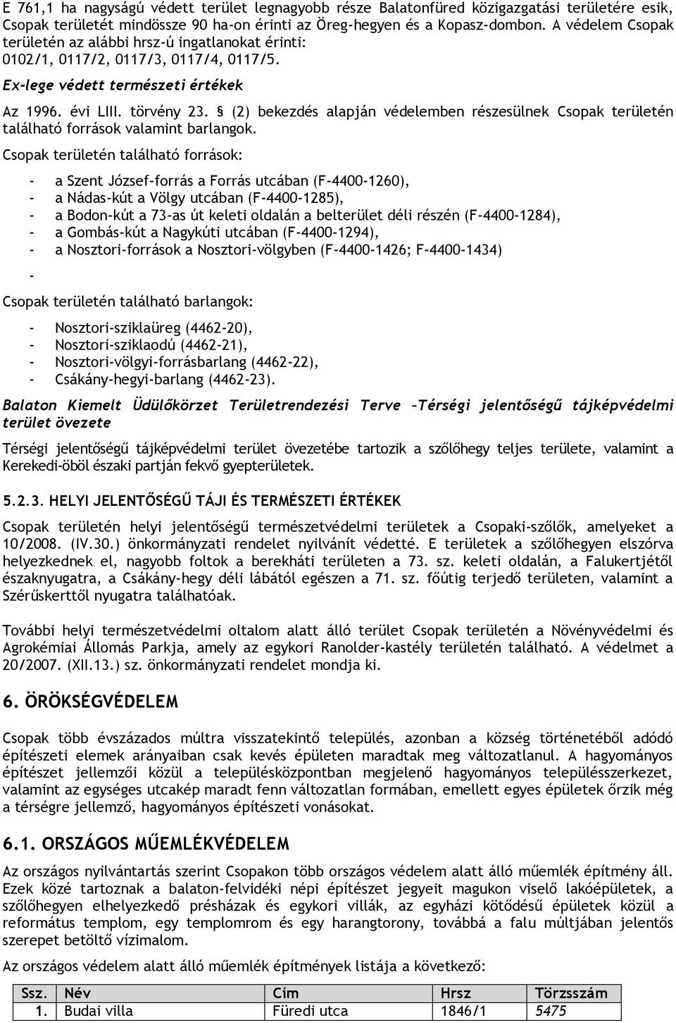 (2) bekezdés alapján védelemben részesülnek Csopak én található források valamint barlangok.