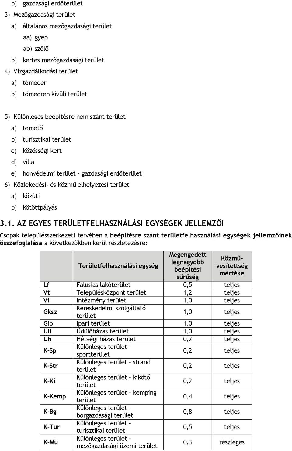 AZ EGYES TERÜLETFELHASZNÁLÁSI EGYSÉGEK JELLEMZŐI Csopak településszerkezeti tervében a beépítésre szánt felhasználási egységek jellemzőinek összefoglalása a következőkben kerül részletezésre: