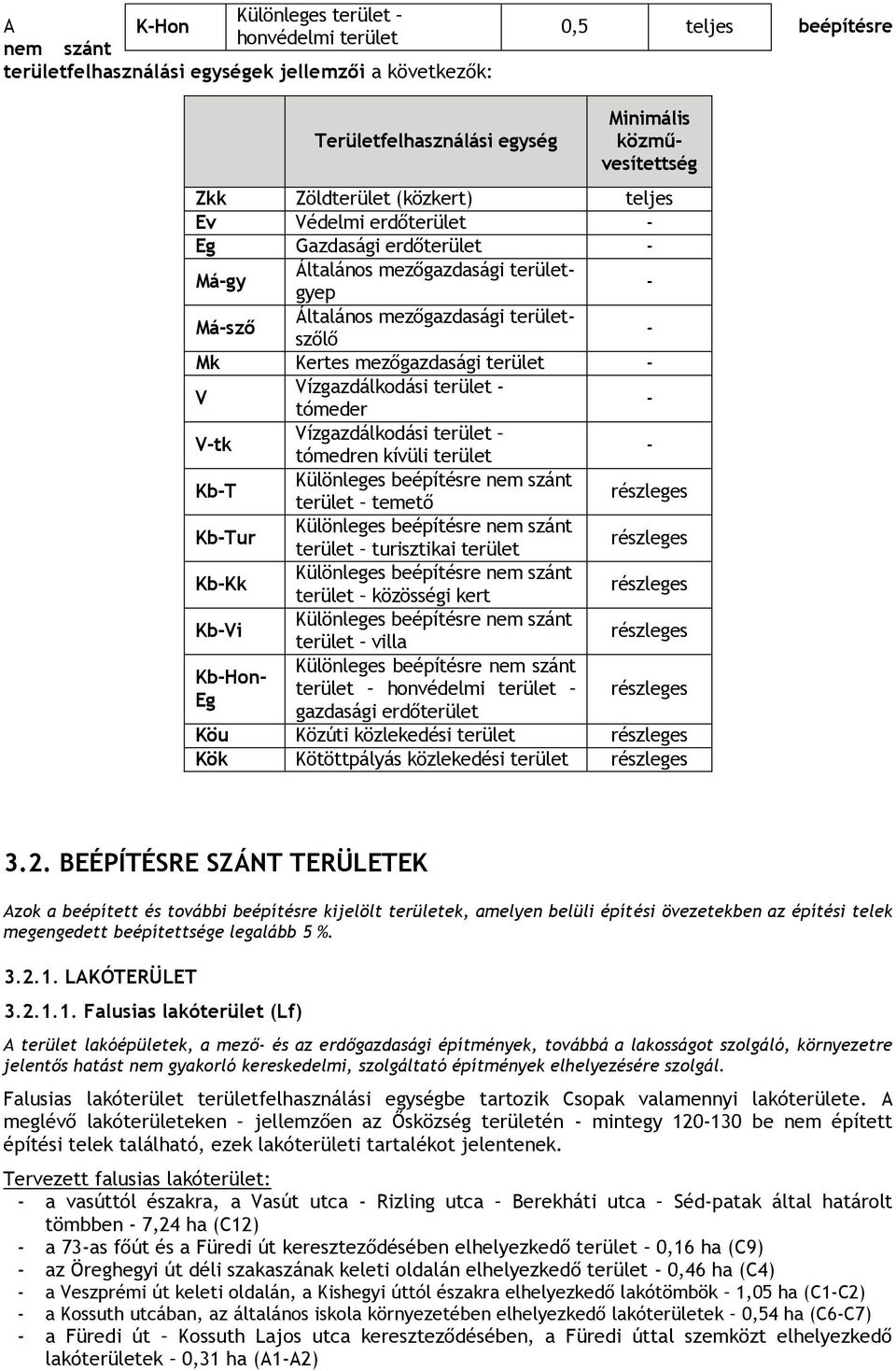 Kb-Tur Különleges beépítésre nem szánt turisztikai részleges Kb-Kk Különleges beépítésre nem szánt közösségi kert részleges Kb-Vi Különleges beépítésre nem szánt részleges Kb-Hon- Eg villa Különleges