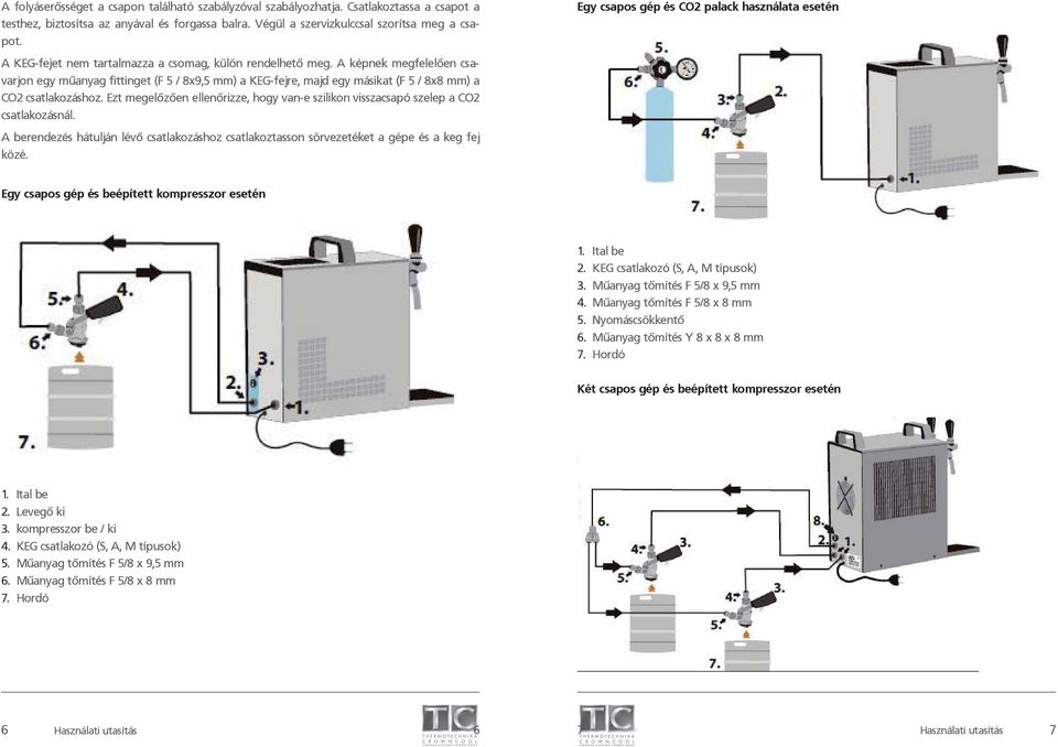 A képnek megfelelően csavarjon egy műanyag fittinget (F 5 / 8x9,5 mm) a KEG-fejre, majd egy másikat (F 5 / 8x8 mm) a CO2 csatlakozáshoz.