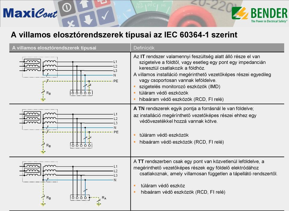 szigetelés monitorozó eszközök (IMD) túláram védő eszközök hibaáram védő eszközök (RCD, FI relé) A TN rendszerek egyik pontja a forrásnál le van földelve; az installáció megérínthető vezetőképes