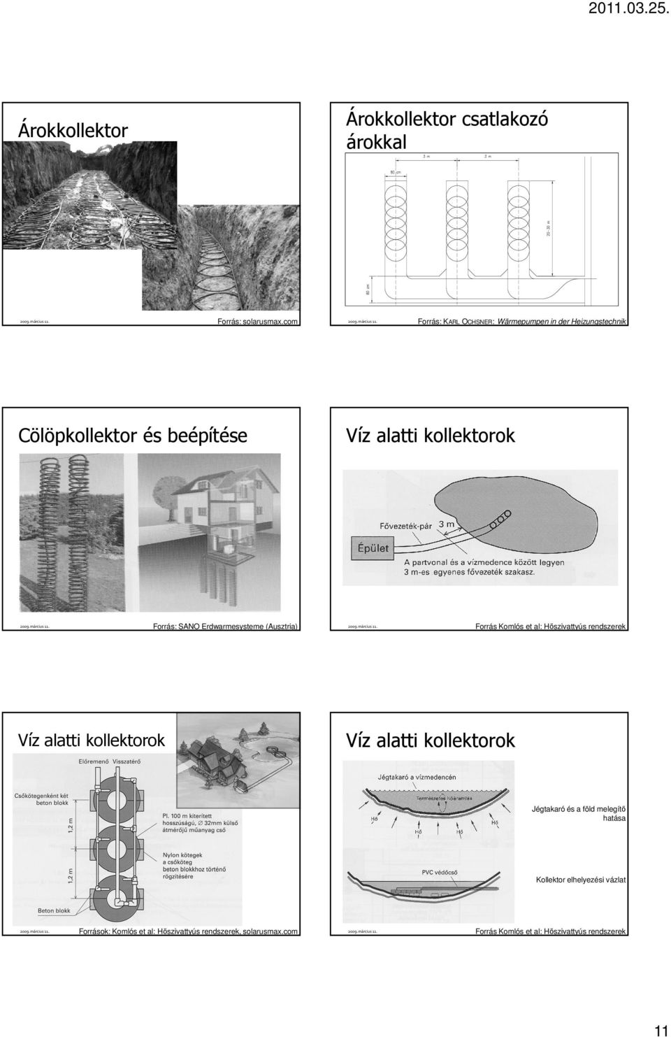 kollektorok Víz alatti kollektorok Víz alatti kollektorok Jégtakaró és a föld