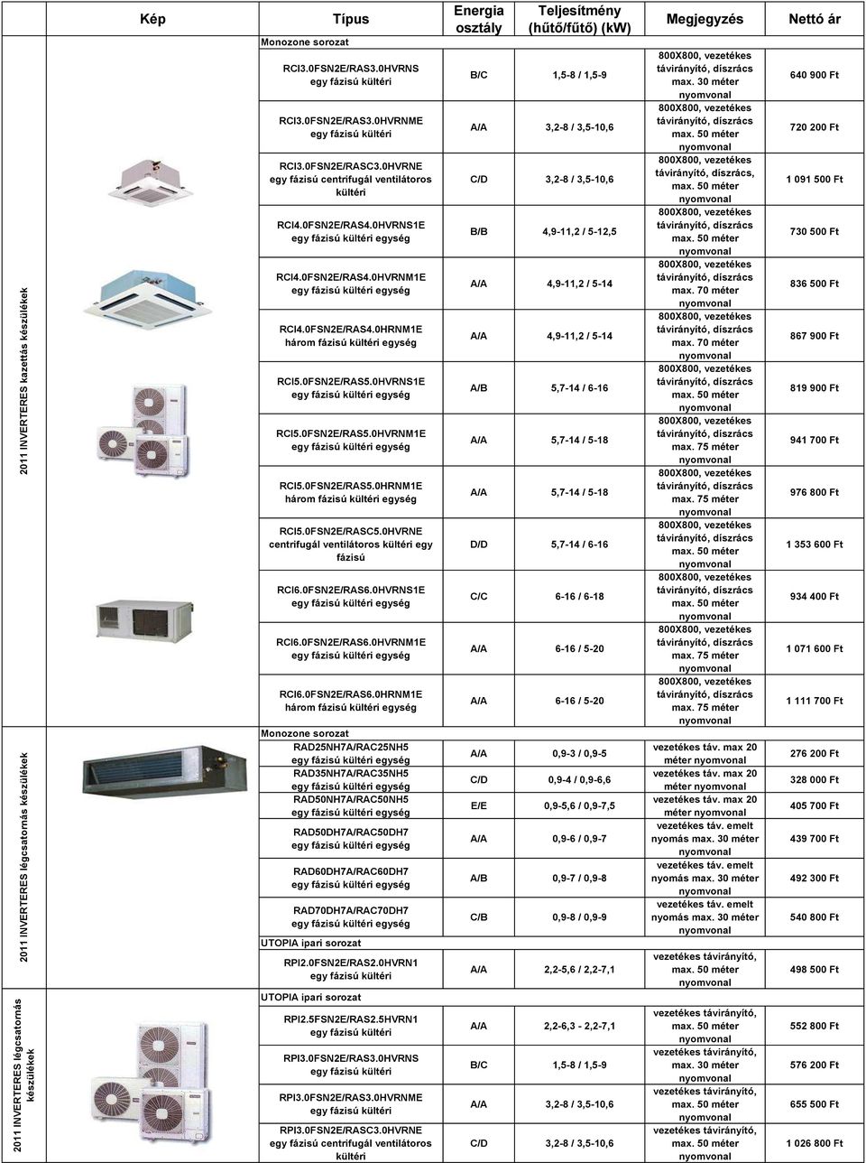 Hitachi klíma árlista - PDF Ingyenes letöltés