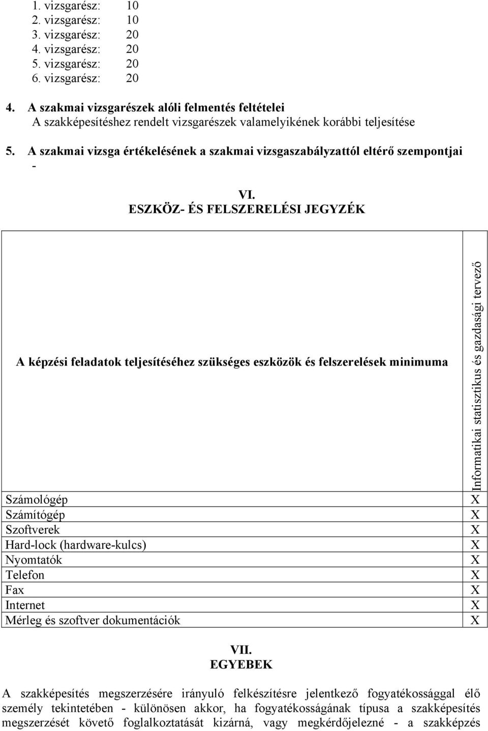 ESZKÖZ- ÉS FELSZERELÉSI JEGYZÉK A képzési feladatok teljesítéséhez szükséges eszközök és felszerelések minimuma Számológép Számítógép Szoftverek Hard-lock (hardware-kulcs) Nyomtatók Telefon Fax