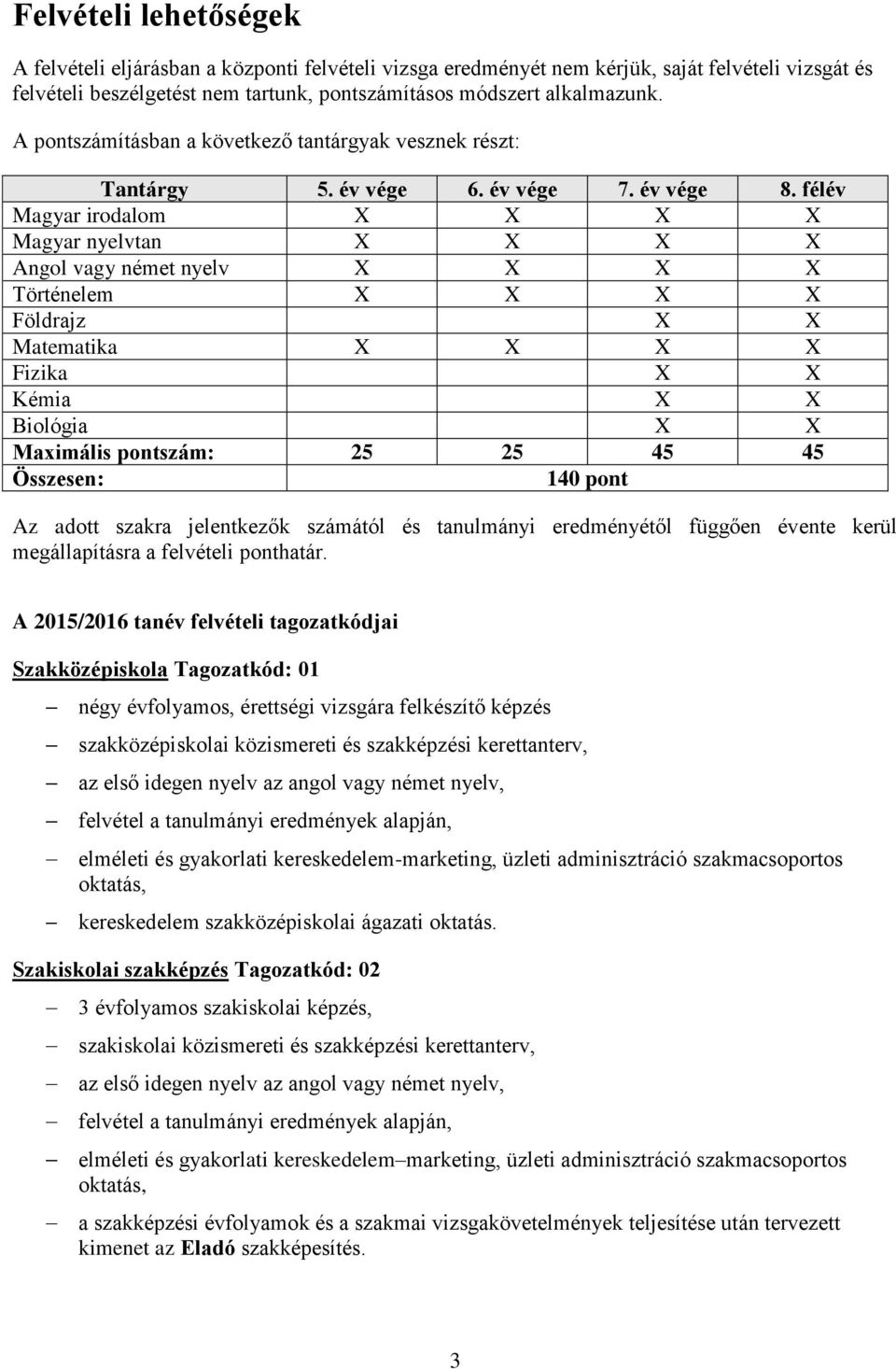 félév Magyar irodalom X X X X Magyar nyelvtan X X X X Angol vagy német nyelv X X X X Történelem X X X X Földrajz X X Matematika X X X X Fizika X X Kémia X X Biológia X X Maximális pontszám: 25 25 45