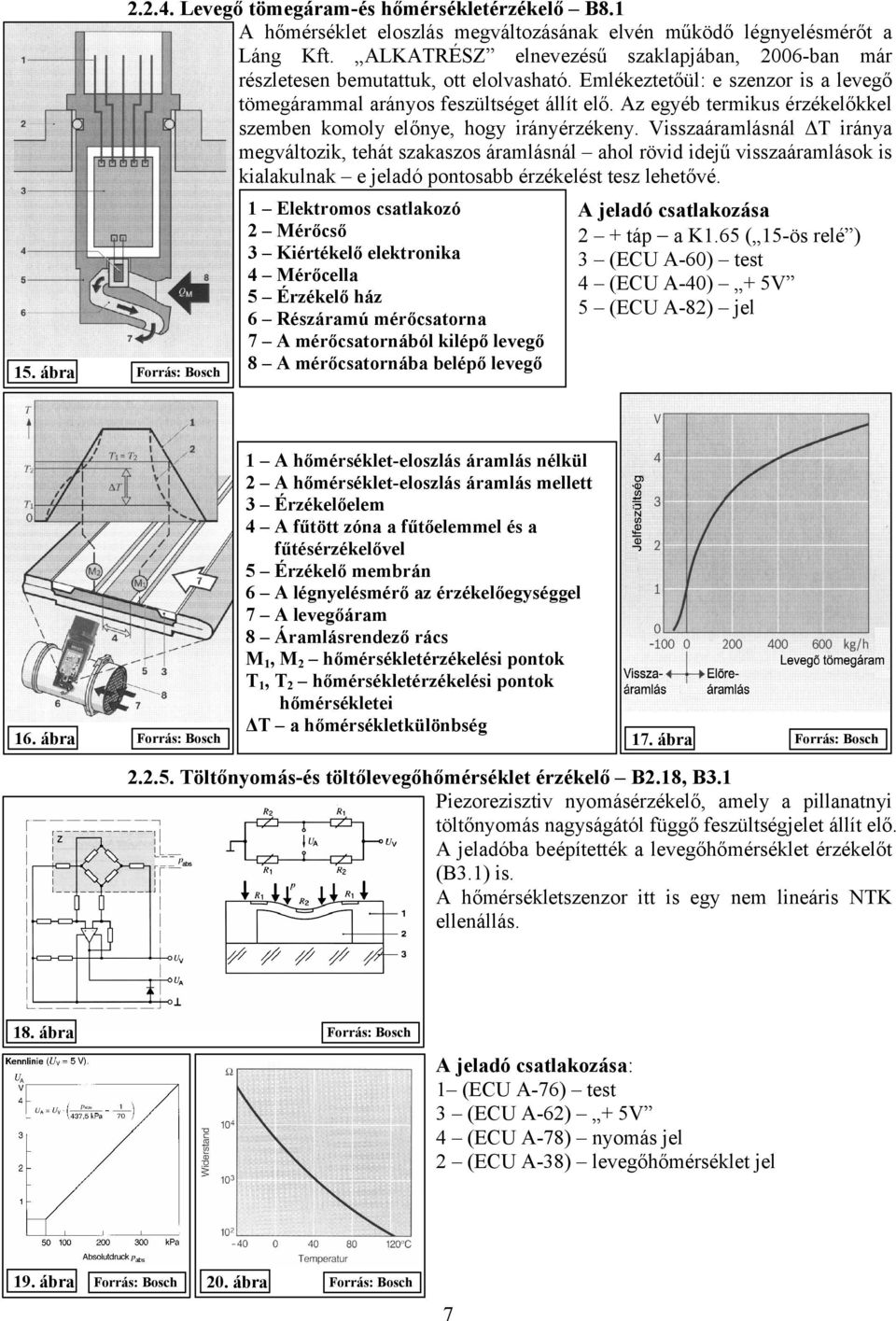 Az egyéb termikus érzékelőkkel szemben komoly előnye, hogy irányérzékeny.