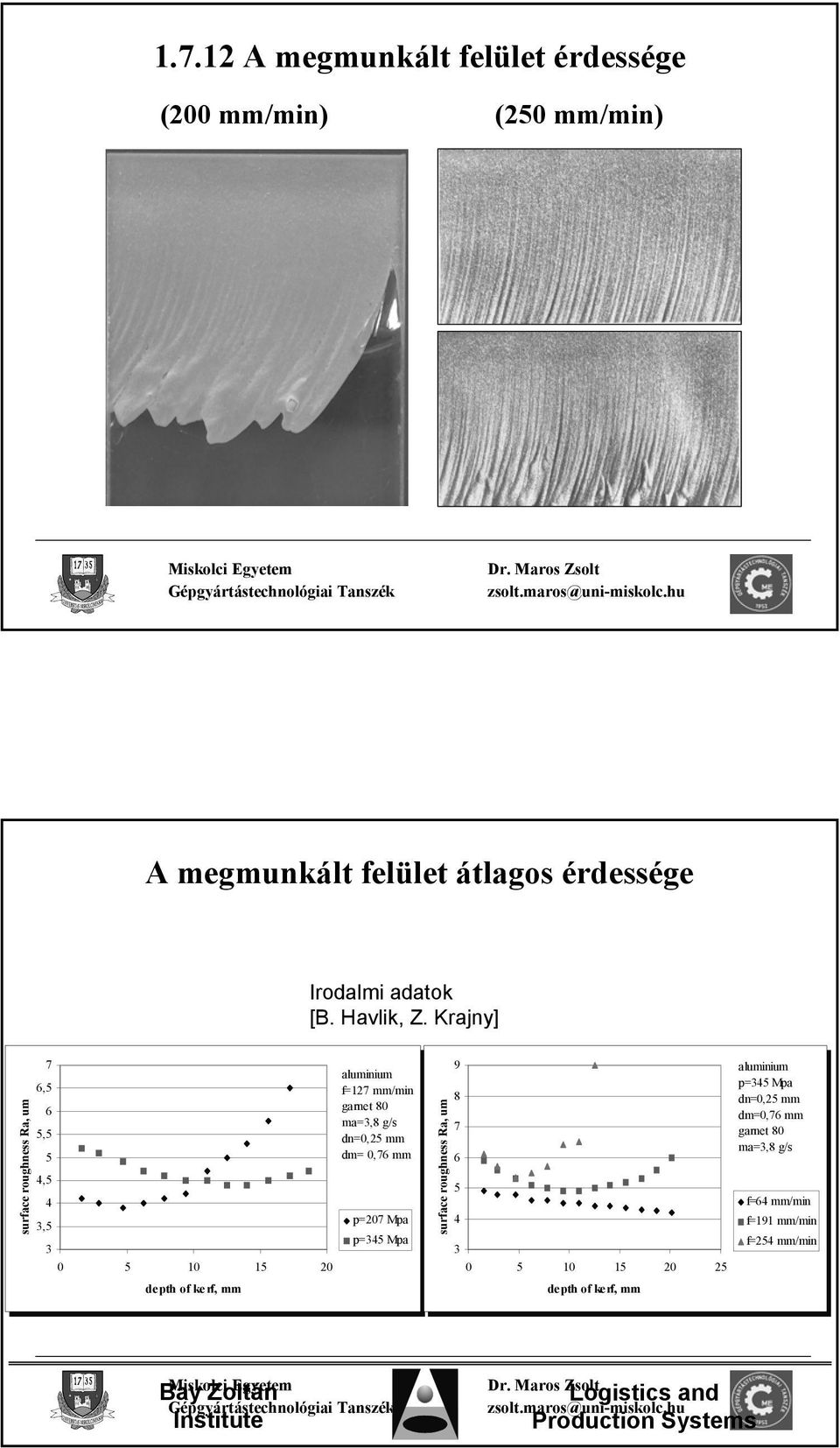 mm/min mm/min garnet garnet 80 80 ma=3,8 ma=3,8 g/s g/s dn=0,25 dn=0,25 mm mm dm= dm= 0,76 0,76 mm mm p=207 p=207 Mpa Mpa p=345 p=345 Mpa Mpa surface surface roughness Ra, Ra, um um 99 88 77 66 55 44