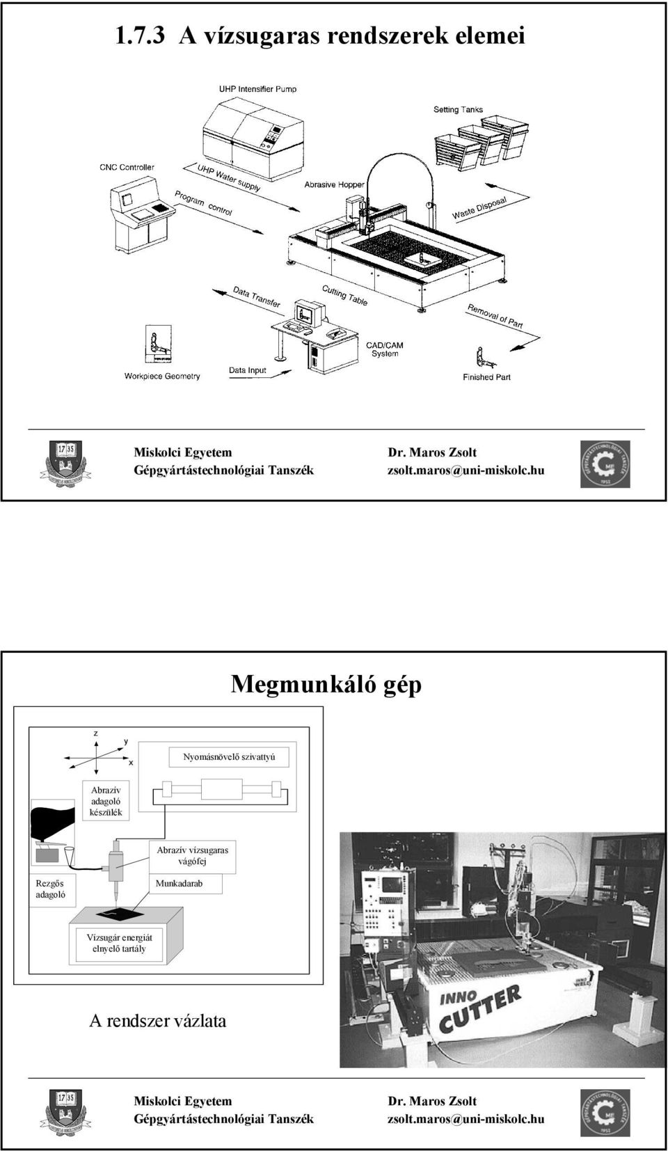 Abrazív vízsugaras vágófej Rezgős adagoló Munkadarab