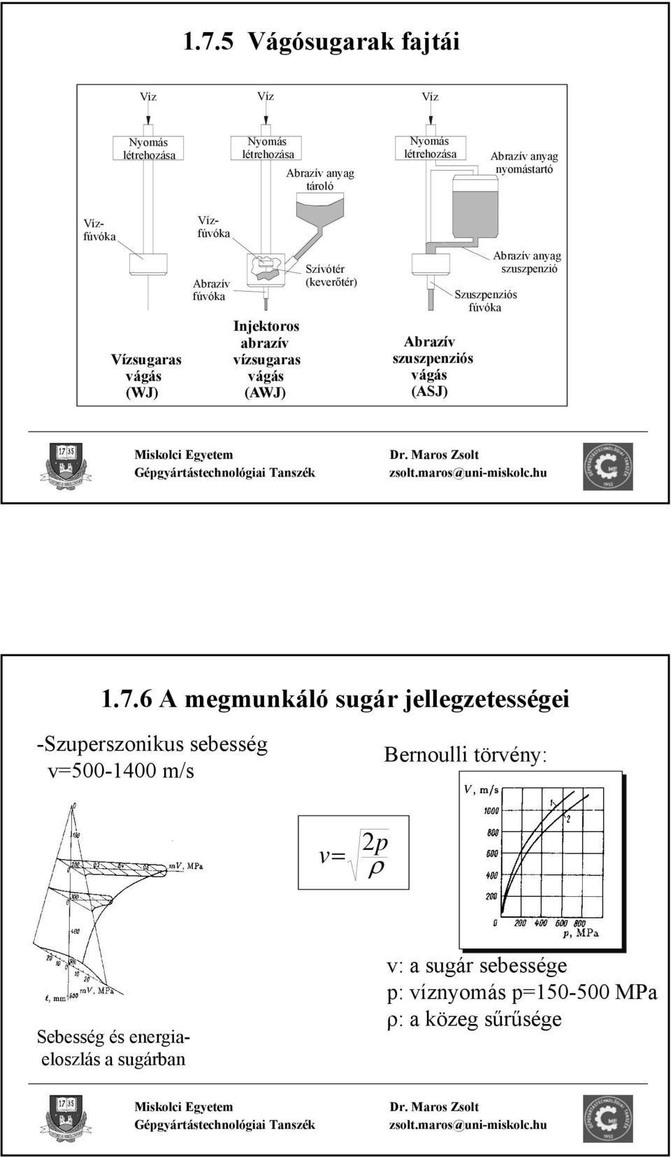 Abrazív szuszpenziós vágás (ASJ) Szuszpenziós fúvóka Abrazív anyag szuszpenzió 1.7.