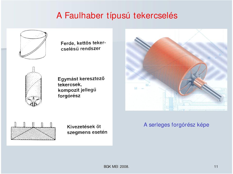 serleges forgórész