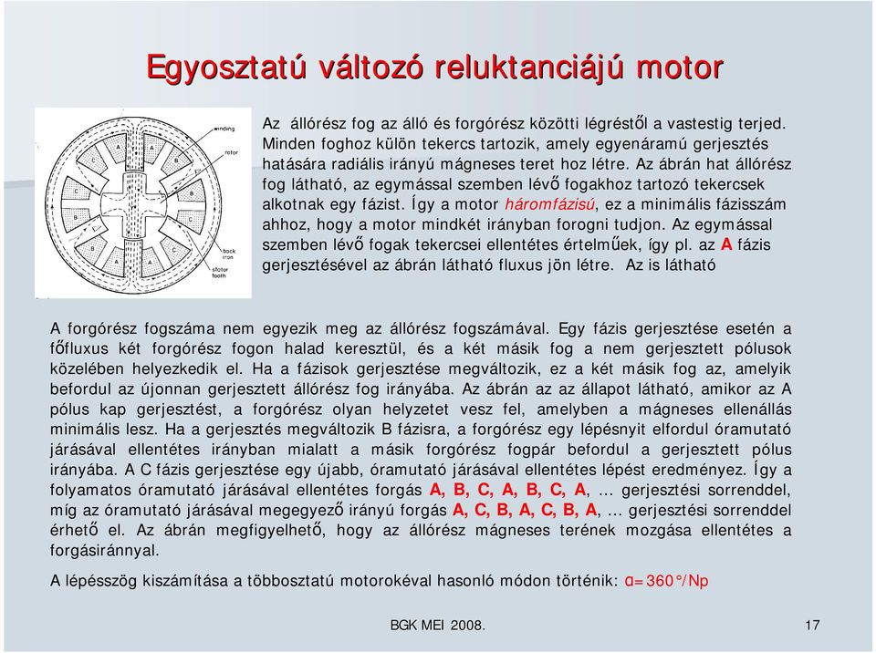 Az ábrán hat állórész fog látható, az egymással szemben lévő fogakhoz tartozó tekercsek alkotnak egy fázist.