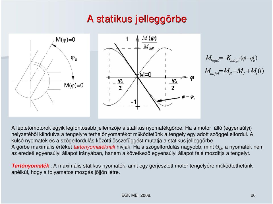 A külső nyomaték és a szögelfordulás közötti összefüggést mutatja a statikus jelleggörbe A görbe maximális értékét tartónyomatéknak hívják.