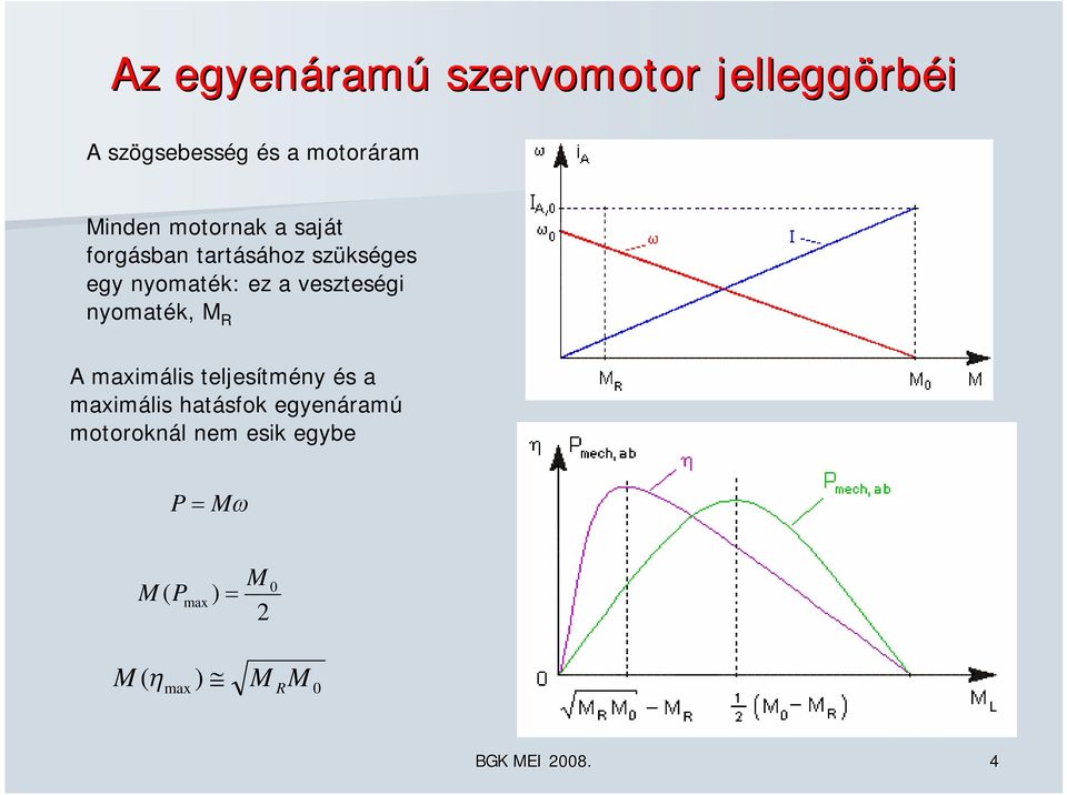 veszteségi nyomaték, M R A maximális teljesítmény és a maximális hatásfok