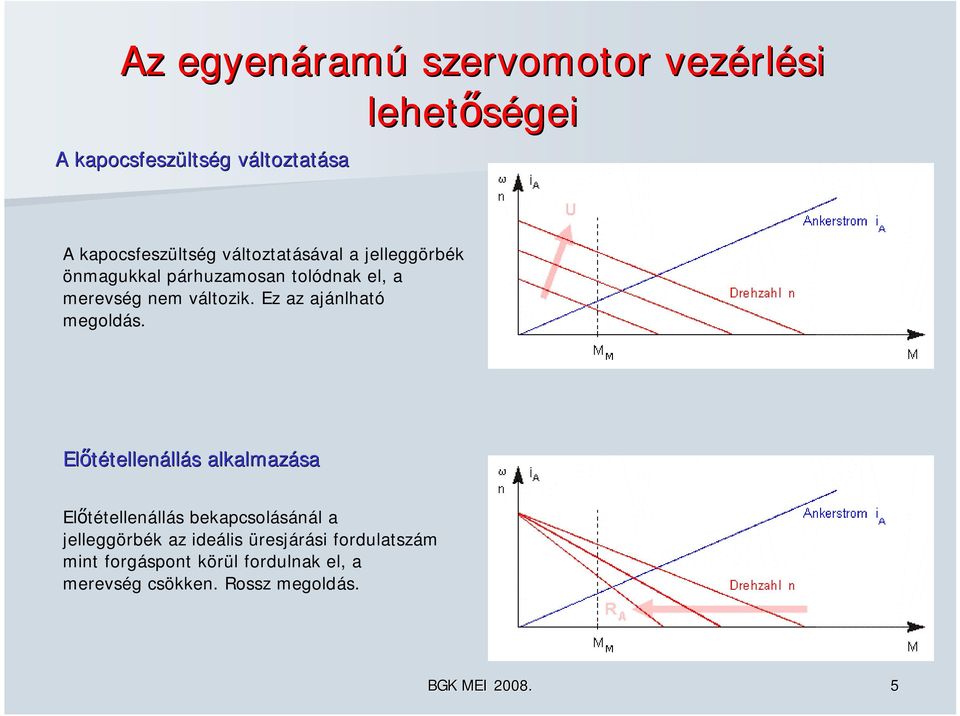 Ez az ajánlható megoldás.