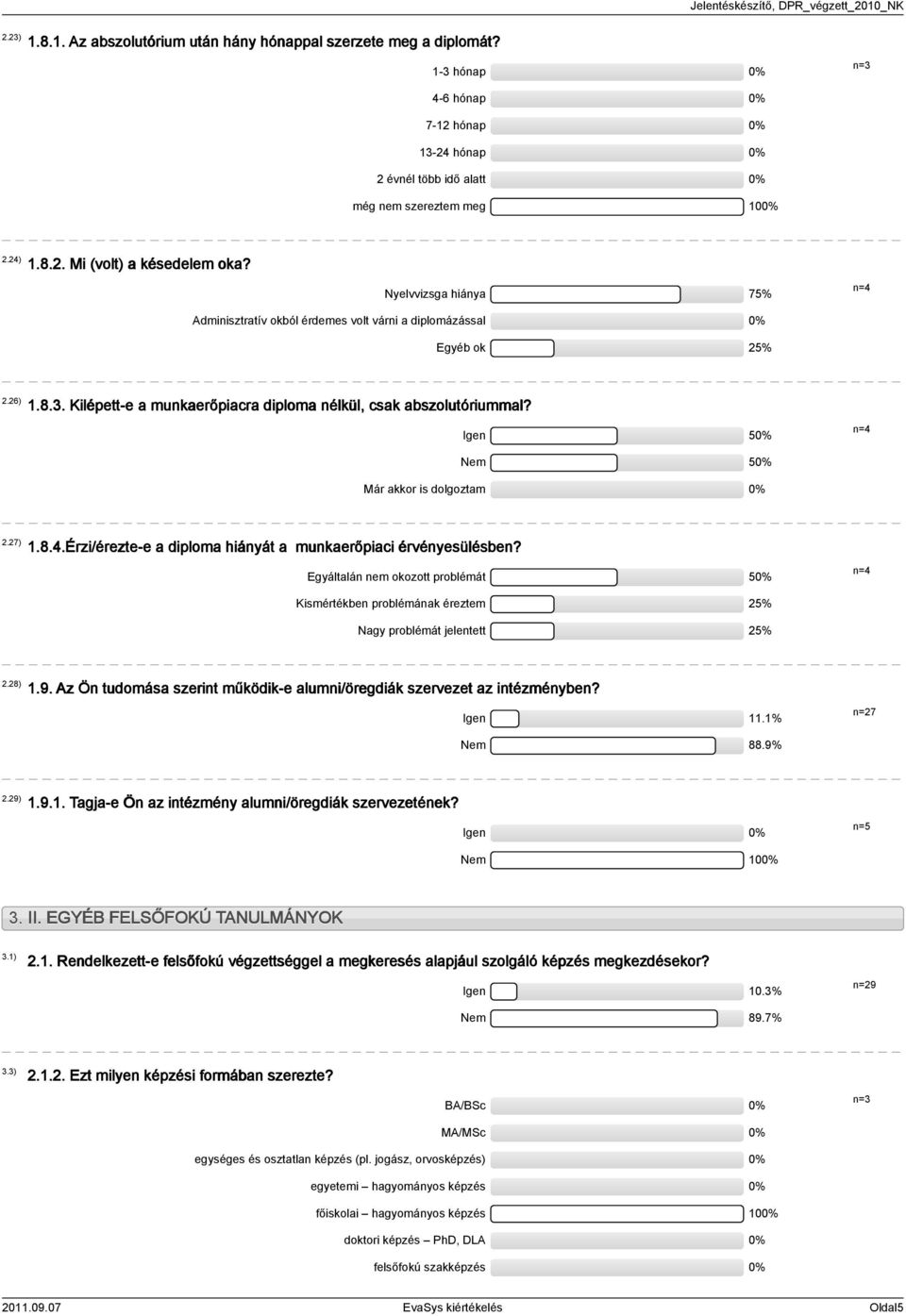 Igen n= Nem Már akkor is dolgoztam.7).8..érzi/érezte-e a diploma hiányát a munkaerőpiaci érvényesülésben?