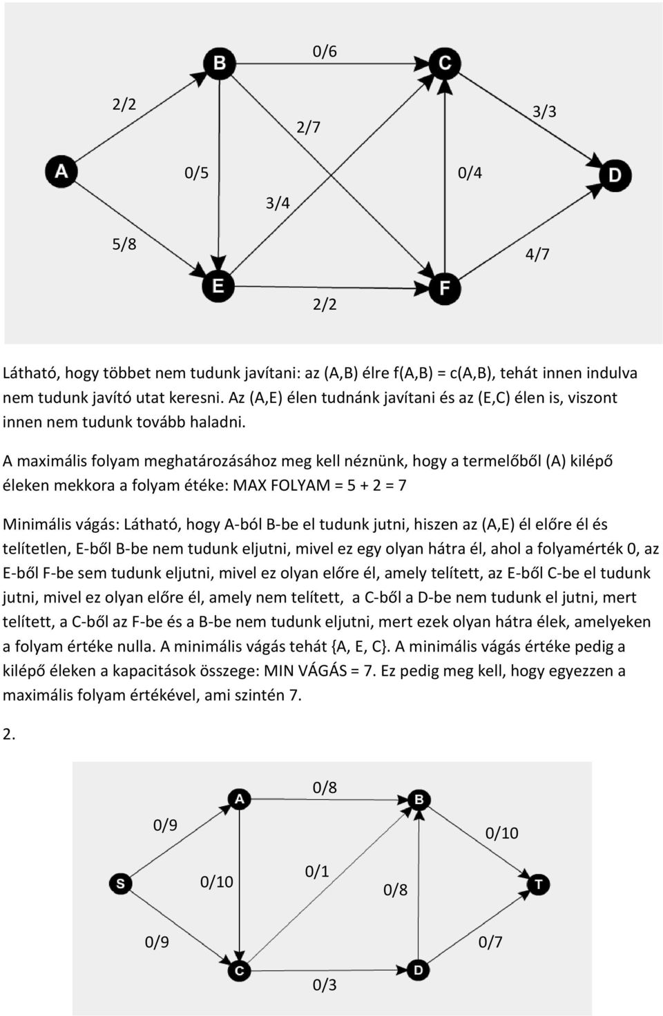 A maximális folyam meghatározásához meg kell néznünk, hogy a termelőből (A) kilépő éleken mekkora a folyam étéke: MAX FOLYAM = 5 + 2 = 7 Minimális vágás: Látható, hogy A-ból B-be el tudunk jutni,