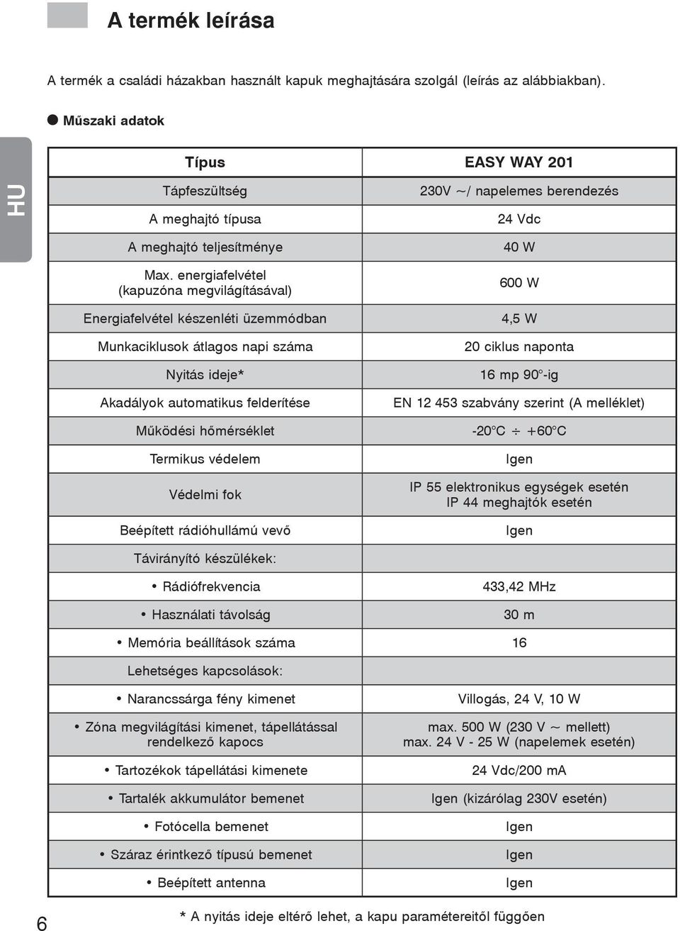 energiafelvétel (kapuzóna megvilágításával) Energiafelvétel készenléti üzemmódban Munkaciklusok átlagos napi száma Nyitás ideje* Akadályok automatikus felderítése Működési hőmérséklet Termikus